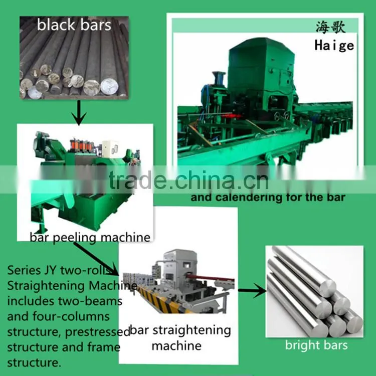 Yantai Haige Machine Tools Co.,Ltd. machine equipment pricelist