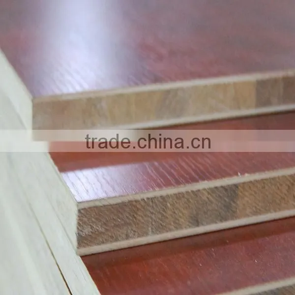 china paper overly blockboard/plywood