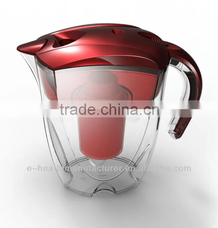 alkaline water pitcher