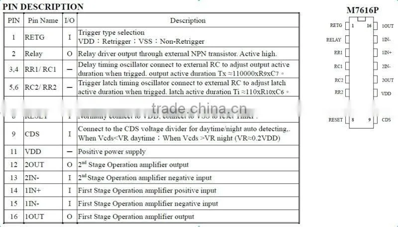 16 pins SMD or DIP PIR CONTROLLER M7616 for Human Motion Detector