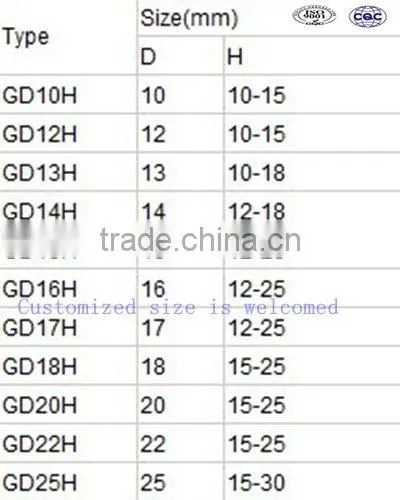 Tungsten Cemented Carbide Column Peg Moulds Blanks