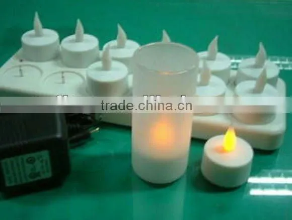 Flameless led candle-best gift for Children