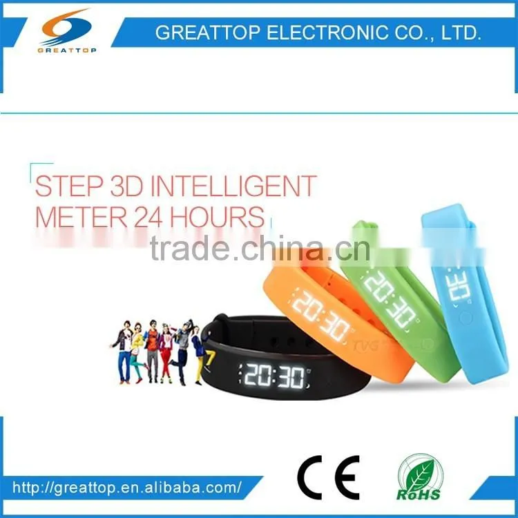 China Wholesale Market walking counter