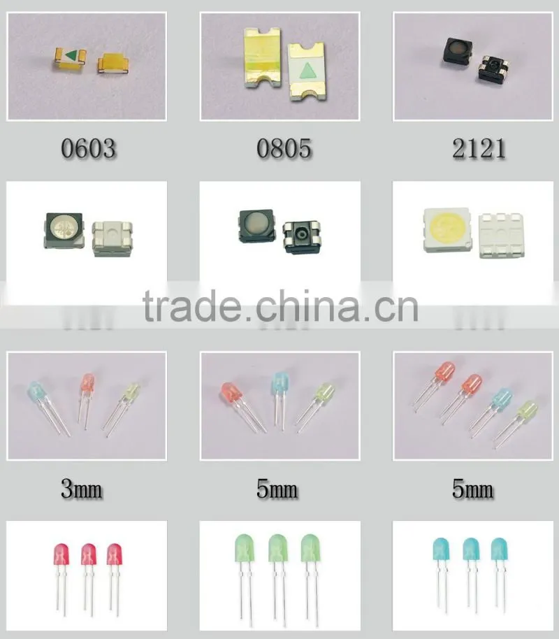High quality 130lm Neutral White smd led 2835 lighting 1W