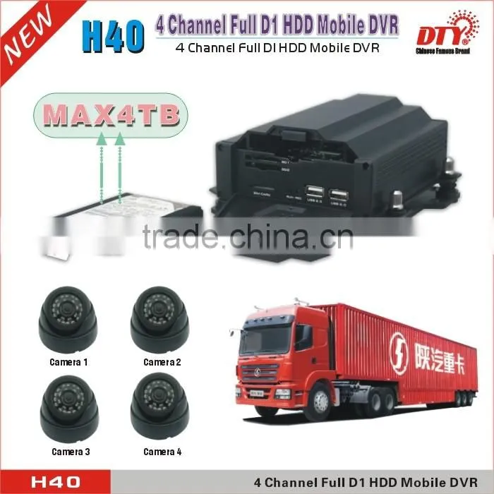 4ch d1 double sd card 4g wifi mdvr for bus, truck, taxi, police car
