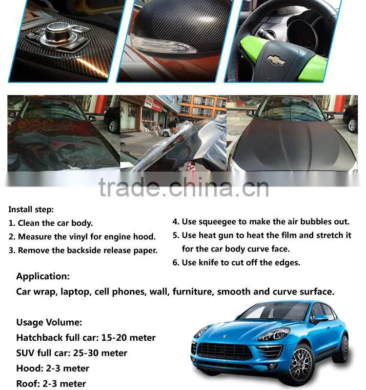 CARLIKE Multicolor 4D Glossy Carbon Fiber Wrap Vinyl Film For Car