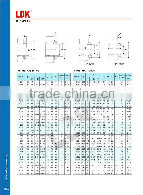 H2340 ball bearing adapter sleeve