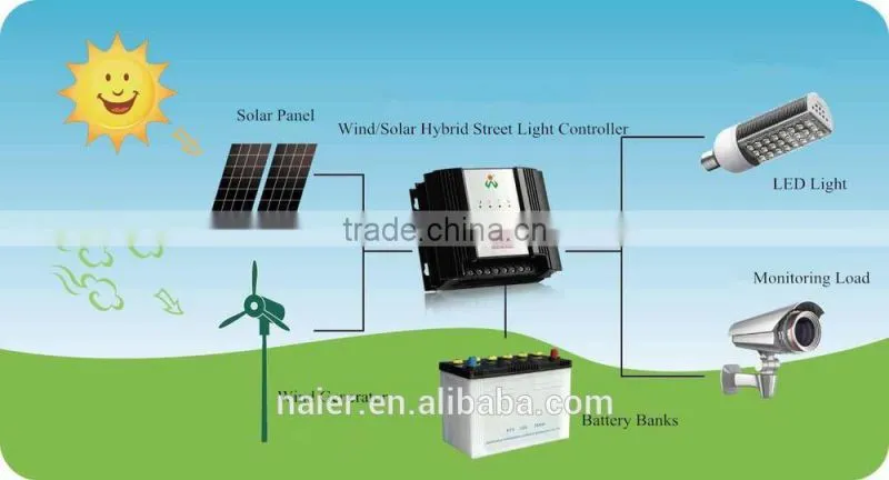400w excellent wind solar street light controller PWM & MPPT