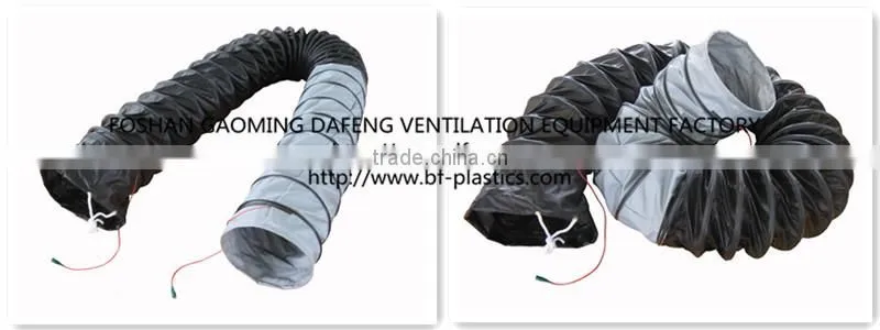 Explosion proof heat resistant flexible blower duct with grouding clips