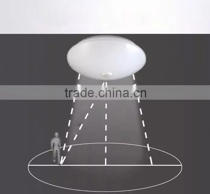 2015 Incremental innovation led ceiling light with motion sensor gradually chargeable sensor led ceiling panel lamp sensor led
