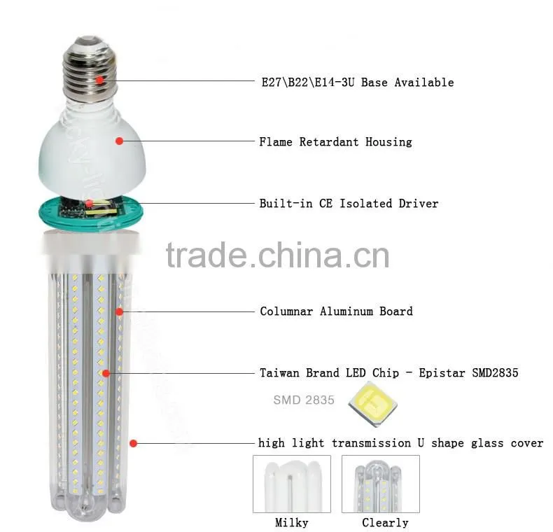 CE approved e27 SMD 9W corn led light