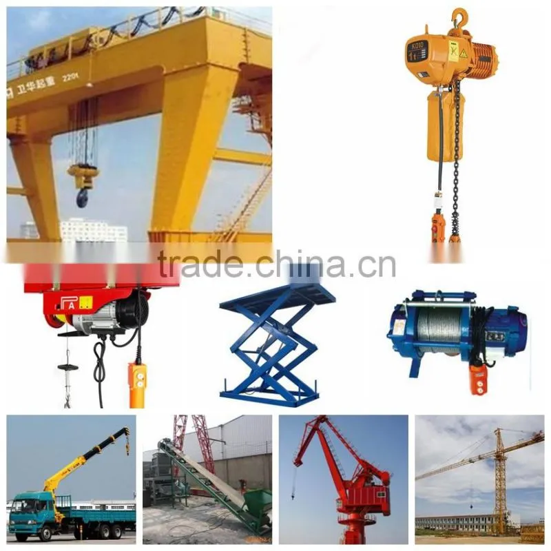 wireless remote control/wireless control for crane