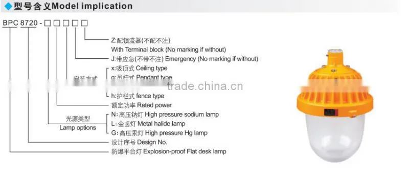 Cheap price Explosion proof flat desk lamp