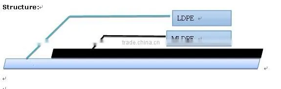 Top grade Optical Level PE Electrostatic Protective Film