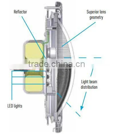12v automated color-changing pool and spa light