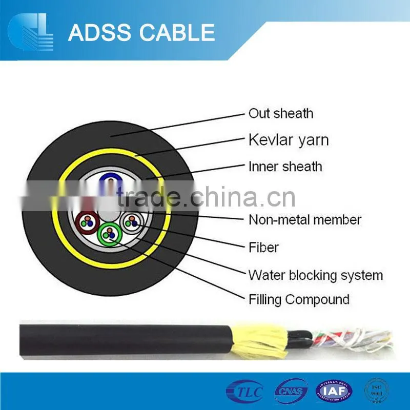 Fiber Optic Cable offering OPGW, ADSS, premise, loose tube