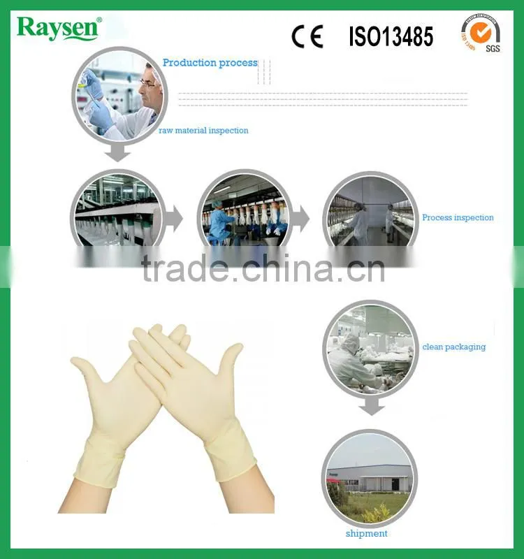 Latex Surgical Gloves