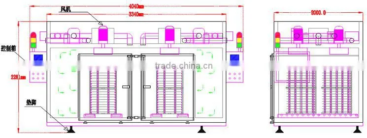 osram lamp ultrviolet test uv machine