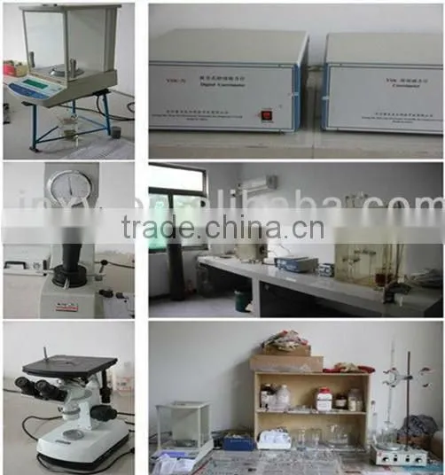 Hard Formation Drill Bit Use Tungsten Carbide Round-Top Dome Button