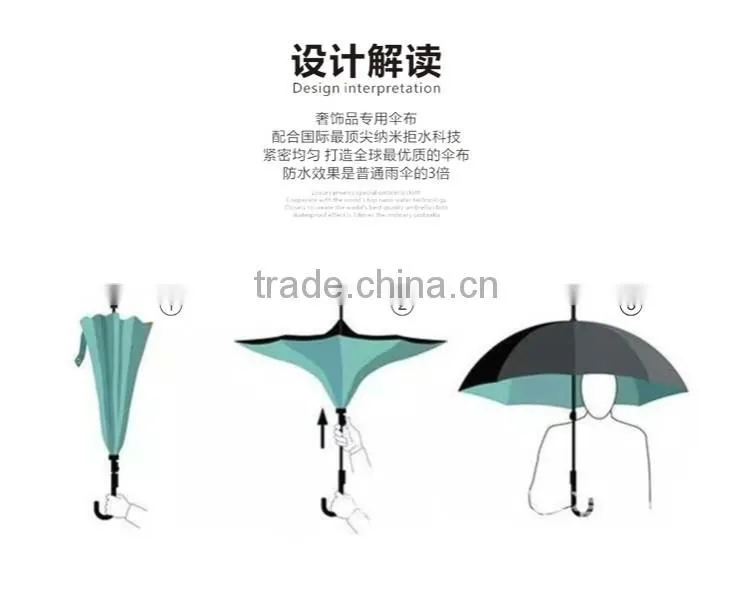 inverted umbrella, double layer inverted umbrella, custom photo umbrella