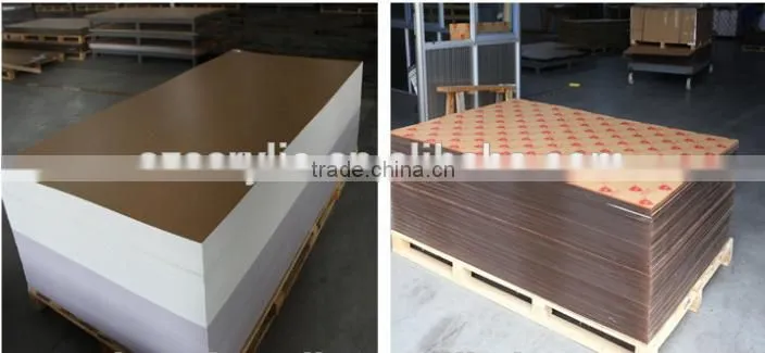 plexiglass/acrylic material wholesale