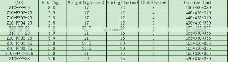 Most popular the dongcheng 800w 38mm electric hammer