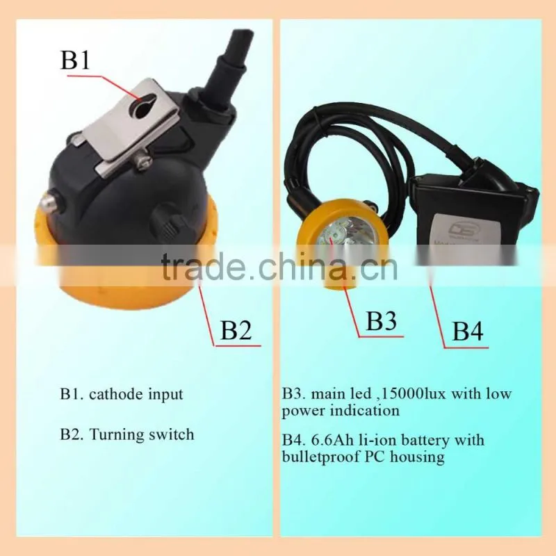 Best selling products KL5LM(B) 15000lux led coal miner lamp