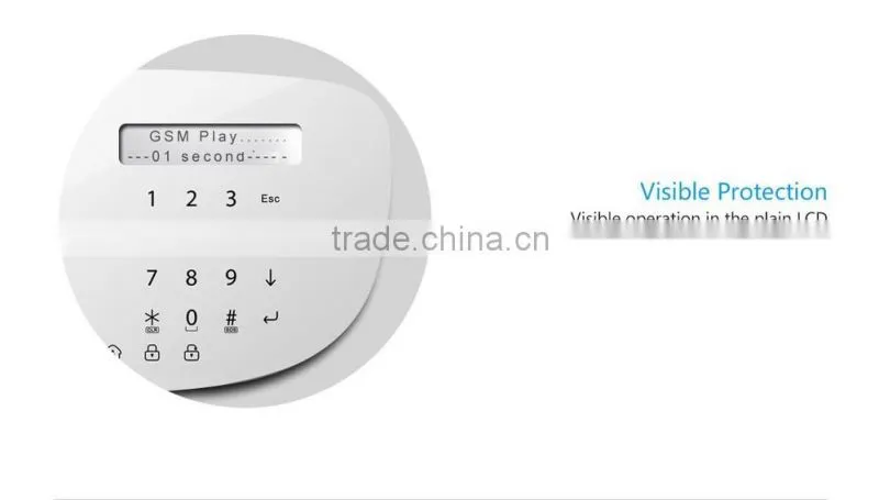 Smoke Fire Detectiron PSTN GSM Wireless Alarm System Support IOS Android APP Remote Control