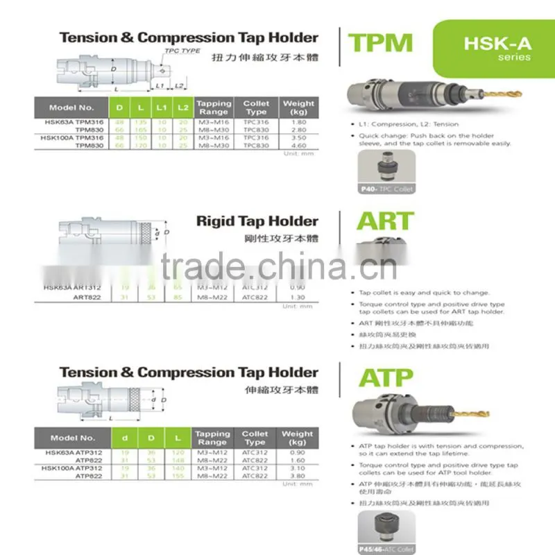 HSK63A-M18 cnc turning tool holders
