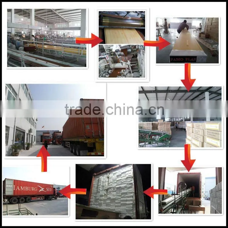 wood laminated pvc profile/ corner/ cornice