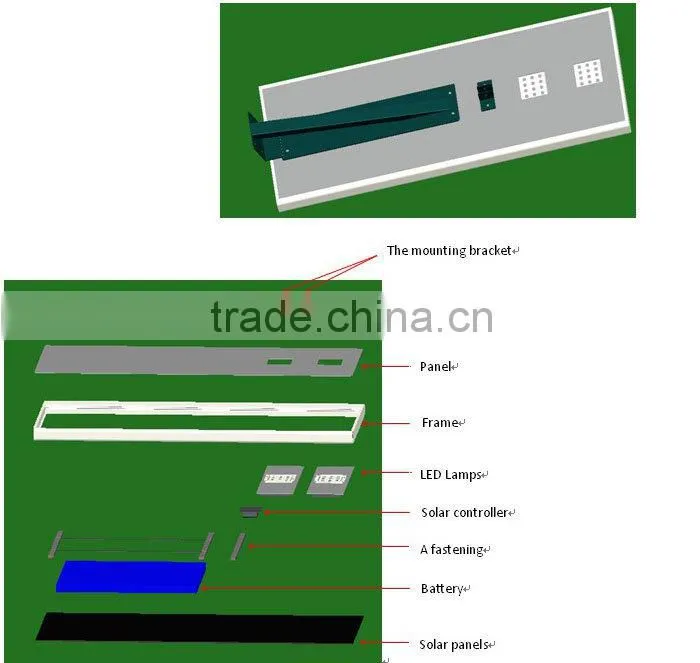 Solar All In One LED Street Light Zhongshan Guzhen Lighting