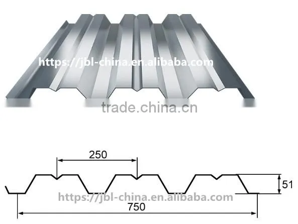 High-end Popular Type Galvanized Floor deck making machine hot sale new design floor deck galvanized structural machine