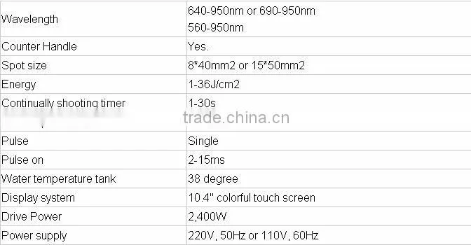 shr in iplmachine hair remove for your beauty equipment
