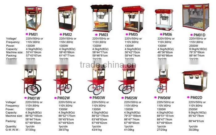 Hot air commercial electric popcorn machine with cart