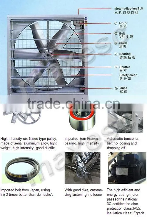 Large Air Volume Axial Exhaust Poultry Fan
