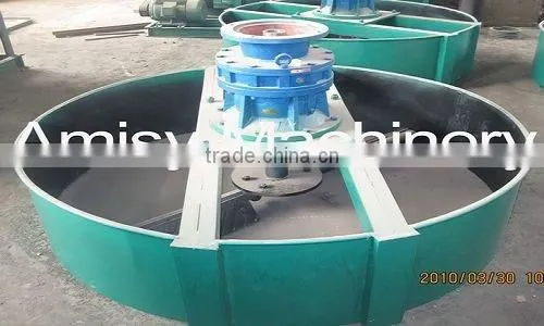 NPK Compound fertilizer plant