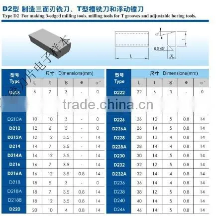 YG6, YG6X, YG8 tungsten carbide welding inserts for turning tool holders