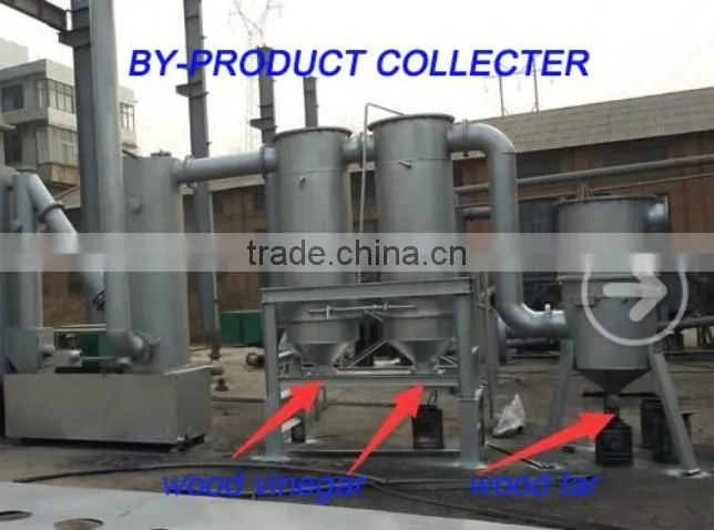 activated carbon processing/activated charcoal making