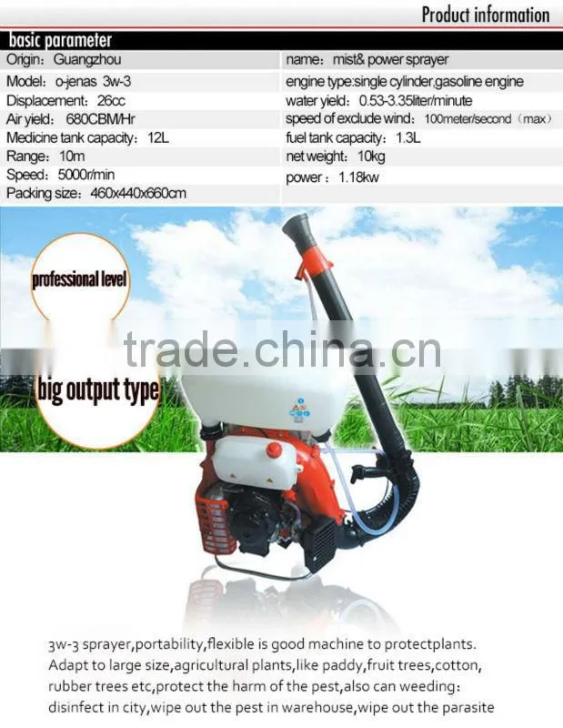 gas engine power sprayer for sprayer 423