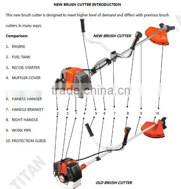BRUSH CUTTER 52CC 3.0HP
