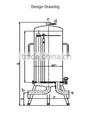 filter housing