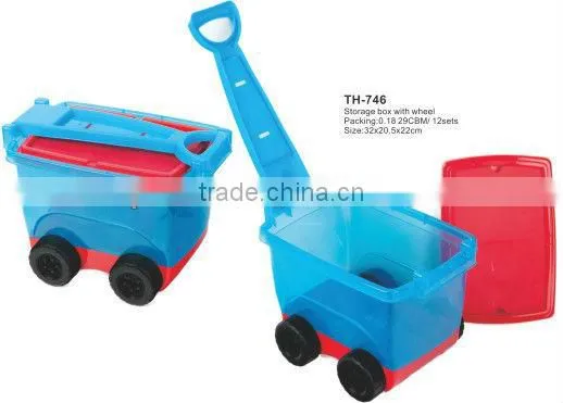 plastic storage handy box 3pcs as a set