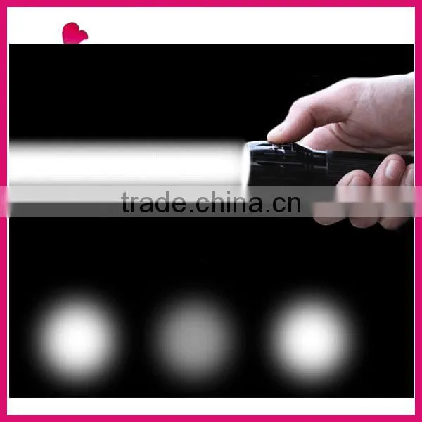 Promotion 90% off: The best quality mini LED Flashlight! Strong Lumens Lanterna Torch light Zoomable lantern penlight bike light