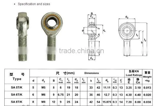 Spherical plain rod end bearing SA 5 T/K