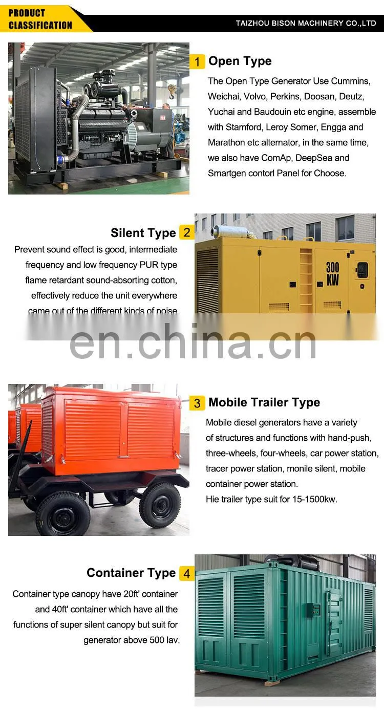 140kw Low Price Power Diesel Generator 175kva Power Plant