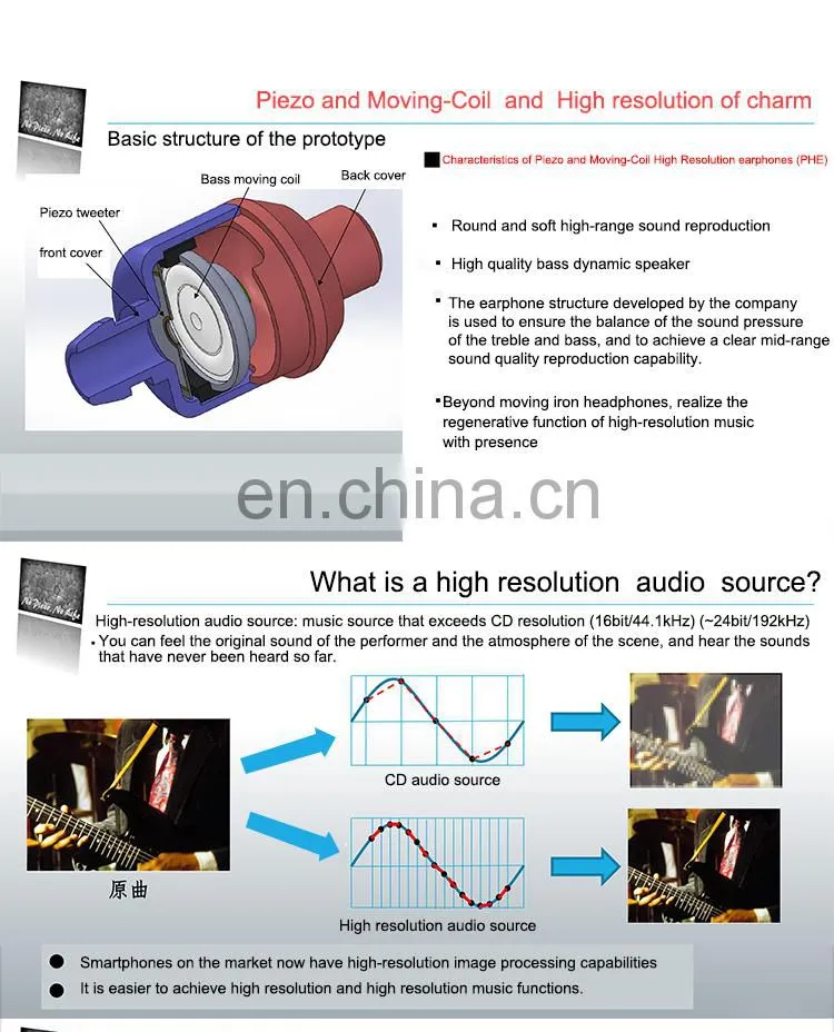 10mm Piezo and Moving-Coil earphone speaker driver unit 3mw 16ohm mylar speaker for earphone