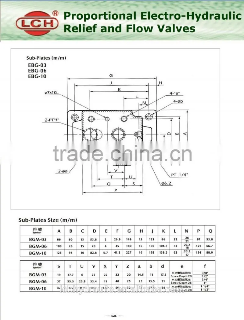 alibaba china amplifie proportional valve