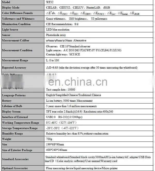 widely used digital portable photo colorimeter