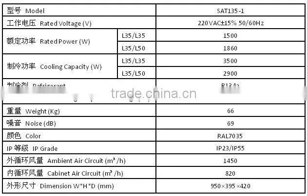 220VAC 3500W IP23 top mounted door industrial telecom cabinet precision air conditioner