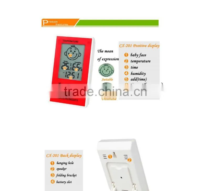 Room Temperature Thermometer